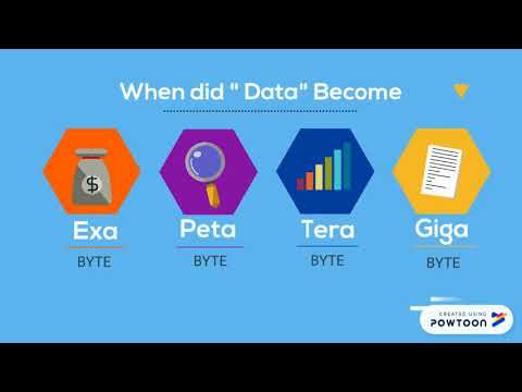 Introduction to Big Data