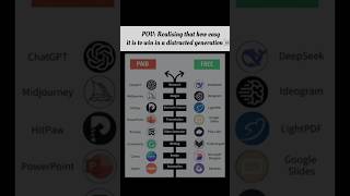 #ai #aigrowth #chatgpt #viral #tending #trending #growth