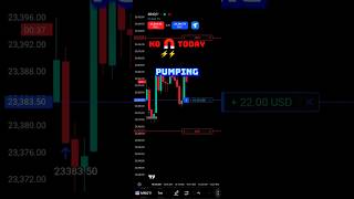 Sized Down Expecting A Pullback ... Then Price RIPPED (Day 131 of 2025)