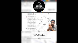 Rule 3 Image Formation #physics #reflectionoflightforclass10 Superior Classes by Baadir Sir Tanda
