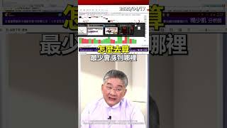預告大盤再漲2000點！怎麼看？ #教學#投資知識#台股#shorts  #楊少凱 #神準贏家 #關稅戰 #AI選股 #川普政策 #福利股