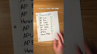 How to Be at the Top of Your Class