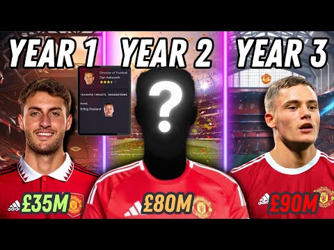 INEOS Rebuilds Manchester United on Football Manager
