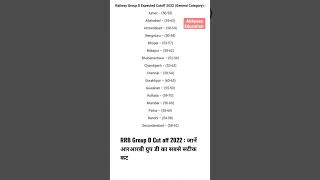 #rrb #RRB #GROUP_D REASULT #Cut-off RRC #Group_D_cuttof #khansir #Result #cutoff