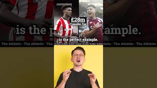 How Small Football Clubs Make BIG Money! 📑⏳🤑 | #efl #championship