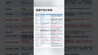 赴美生子 | 美国产检都有什么项目？产前检查时间表