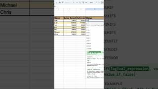 IF FUNCTION Excel #excel #excelformula #spreadsheet #Ifformula  #spreadsheetfunction