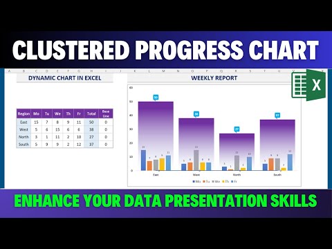 Create Clustered Progress Chart in Excel - Full Tutorial