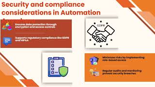 Free Automation Anywhere Certification 🎉 | Automation Anywhere Training 🔥