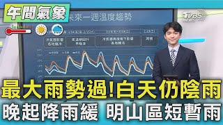 最大雨勢過! 白天仍陰雨 晚起降雨緩 明山區短暫雨｜氣象主播 吳軒彤｜午間氣象｜TVBS新聞20250213 @TVBSNEWS01