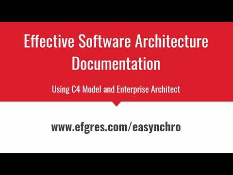 Effective Software Architecture Modeling With C4 Model, Enterprise Architect and Confluence