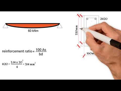 How to calculate the effective depth of a simply supported reinforced concrete beam.