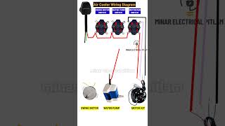 Cooler Wiring Connection #aircooler #coolerrepair #trendding #viralvideo