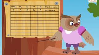 Introducing 5-Digit Numbers | Mathematics Grade 3 | Periwinkle