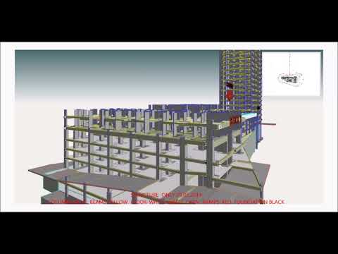 NESARA DRONE VIEW SERIES ROUTE 1 Structure Only 250319