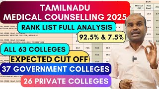 🔴 TN MBBS RANK LIST 2025 | FULL Analysis |🔥ALL 63 Colleges (37 Govt.+ 26 Private) EXPECTED CUT OFF