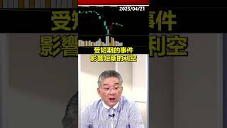 利空消息會影響大盤型態? #教學#投資知識#台股#shorts  #楊少凱 #神準贏家 #關稅戰 #AI選股 #川普政策 #台積電