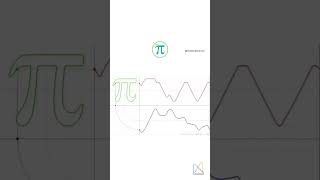 pi :) #shorts  #mathematics #mathvideos #numberpi #pi #math #fyp #explore