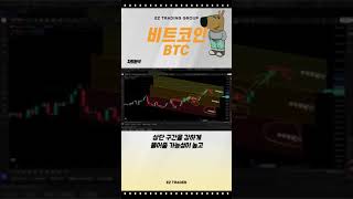 #비트코인 #CHILLGUY 칠하게 이렇게 대응하세요 #칠가이 03- 누구나 쉽게 매매 할수 있다 EZ TRADING GROUP