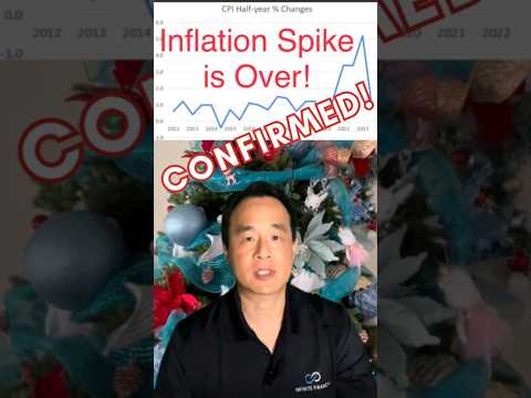 Lower Mortgage Rates Ahead! Inflation is Done! #Inflation #MortgageRates #MoneySupply #SteveHanke