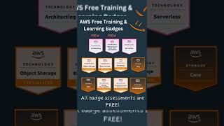 Share With Friends | AWS Free Training & Learning Badges | Free Certified AWS badges