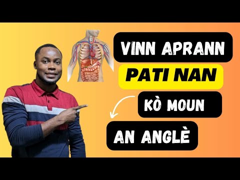 Pati Nan Kò a an Anglè | Parts of the Human Body