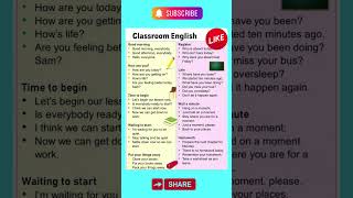 English learning shorts I Learn English In seconds #english #learningenglish #shorts #youtubeshorts