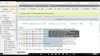 What are NULL Functions in SQL -  ISNULL and IFNULL Part 13