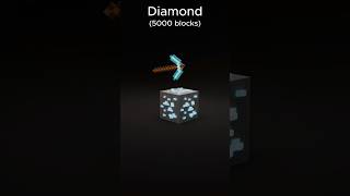 What If Minecraft Had PERFECT Physics Simulation? #Blender #Minecraft #3DArt #satisfyingvideo
