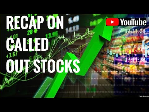 100%  Recap On Called Out Stock | My called my Profit