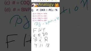 NTPC PYQ/ Reasoning Trick/ Reasoning Test Analogy/ Bihar SSC/ Group D/ Analogy PYQ 2025