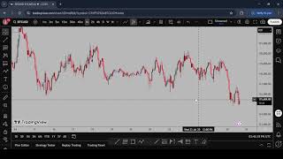 Day 15 | What Is an Inducement in SMC? (How Institutions Trap Traders)