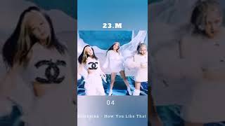 Top 5 Most Liked Korean Songs #shorts #korea #song #koreasong #songshorts #album #albumsong