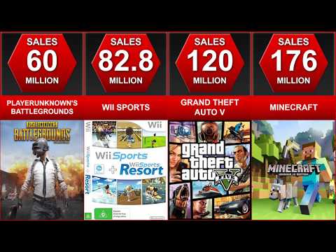 The Best Selling Video Games by The Amount of Sales Sold | Comparison | RankInfo