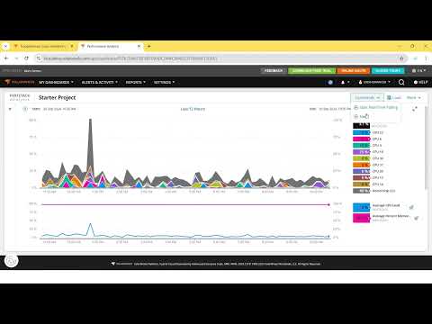 SolarWinds PerfStack 2024