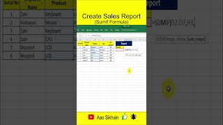 Sumif Formula in Excel