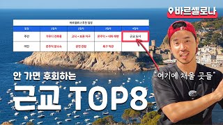바르셀로나 근교 여행지 TOP 8