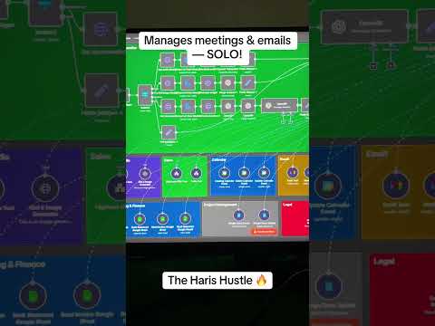 Don’t Hire Anyone — Build This AI Instead 🔥 #n8n #AIassistant #OpenAI #NoCode #Shorts