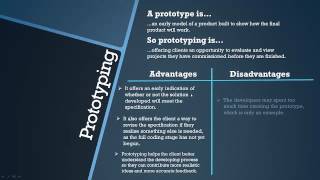 AQA GCSE Computer Science: Prototyping - Topic 15 [OLD COURSE]