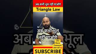 Triangle Law Of Vector Addition 🔥🏃‍♂️|| Triangle Law #shorts #triangle #law #vector #maths