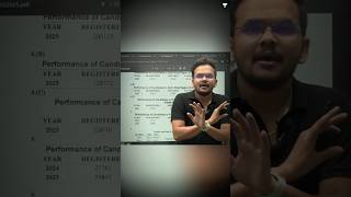 CBSE Board Results Wrong Copy Checking? Here's the Truth! #revaluation #justicesforcbseresults