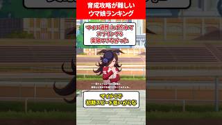 育成攻略が難しいウマ娘ランキング #ウマ娘プリティーダービー