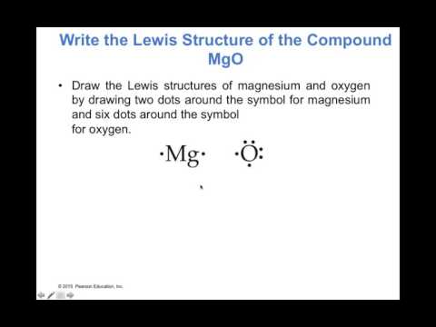Chapter 10 - Chemical Bonding