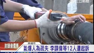 氣爆人為疏失　李謀偉等12人遭起訴│三立新聞台