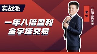 3月11日 如何轻松潜伏短线暴涨的牛股《金字塔模型》系列课美股实盘直播