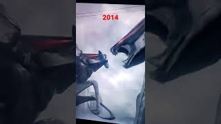 Evolution of Muto