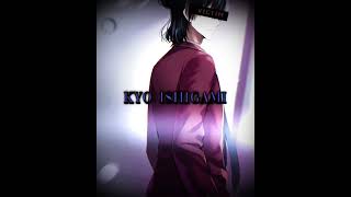 Light Yagami vs Classroom of the Elite #shorts