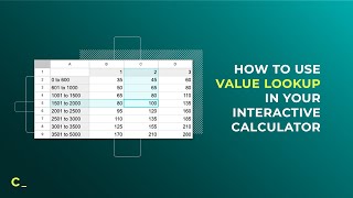 How to use Value Lookup in your interactive calculator