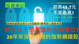 大盤指數躍過18000,如果沒有突發性大利空發生,隨著今年除權息延後,大盤維持緩漲急跌,繼續盤堅|電子/傳產/航運三分天下,各族群多頭並進,大盤更健康|鋼鐵人才剛開始,以後路還很長|2034允強