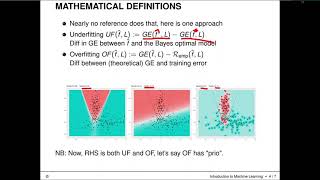 I2ML - Evaluation - Overfitting and Underfitting